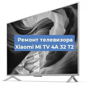 Замена шлейфа на телевизоре Xiaomi Mi TV 4A 32 T2 в Нижнем Новгороде